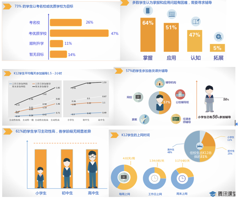 成都教育科技公司的创新之路